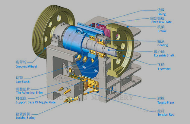 jaw crusher machine
