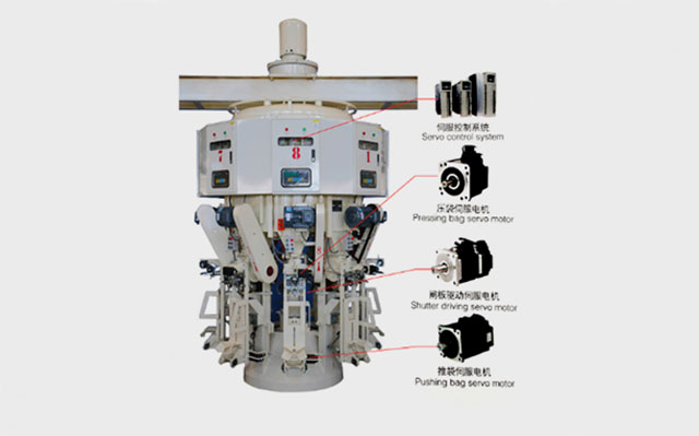 Máquina ensacadora de cemento