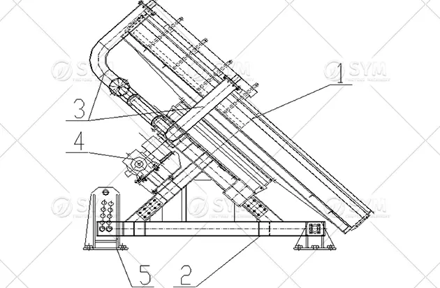 Estructura del granulador de disco
